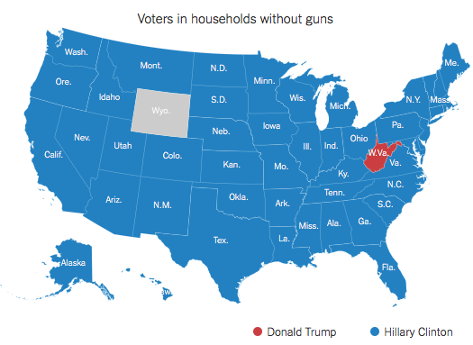 No guns vote
